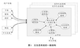 公安部第三研究所国家网络与信息系统安全产品质量监督检验中心刘继顺博士 引领信息系统集成服务安全的新标杆